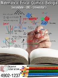VÍDEOS GUÍA DERIVADA DE UNA FUNCIÓN 
